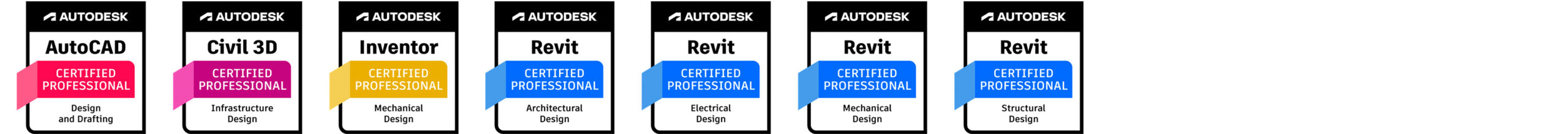 Insignias ACP